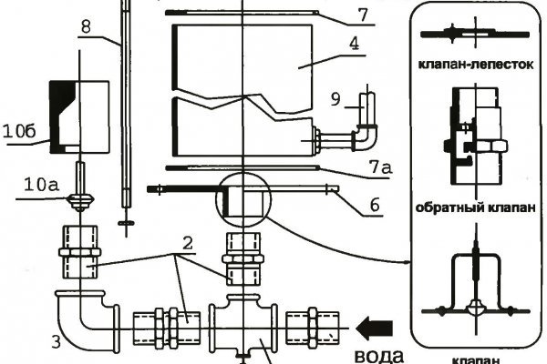 Kra36at